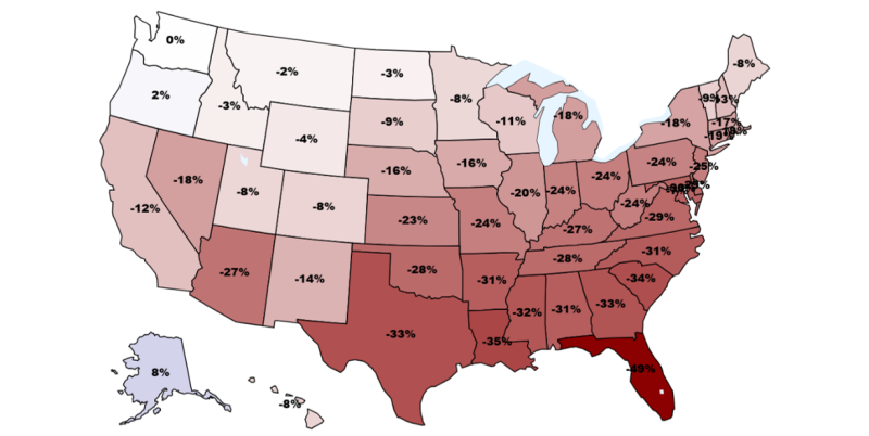 Projected nominal GDP loss by 2100 under current policies for U.S. states