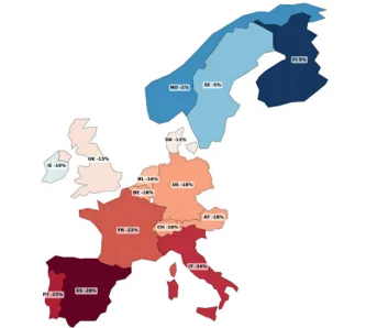 Projected nominal GDP loss in Europe by 2100 under current policies