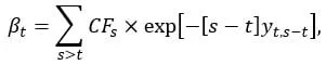 bond price is the sum of future discounted cash flows