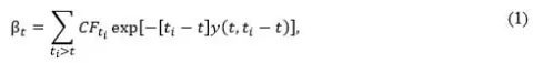 For cash flows fixed in nominal terms, the (dirty) price at time t, excluding the cash flow paid at that time, is given by