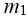 multipliers 
