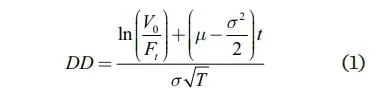distance to default