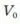  firm’s asset value at time 0