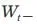 investor liquid wealth at time t before withdrawal