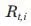 zero-coupon rate of maturity i years at time t