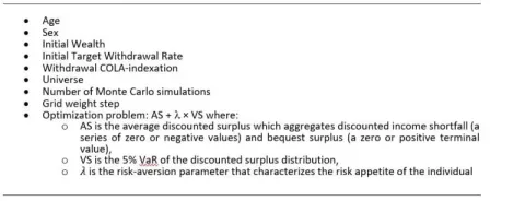 Overall the main inputs of our framework are: