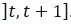gross dividend amount paid 