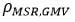 ρ_(MSR,GMV)=60%