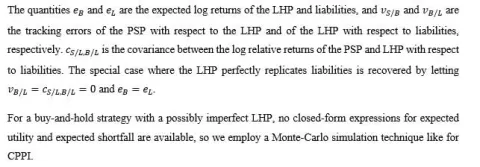 The expected utility and expected shortfall of an OBPI strategy are given by the following formulas: